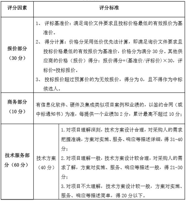 2f9362e32e64b310f664b1eeb7d60db